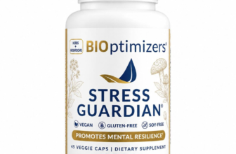 BIOptimizers Stress Guardian supplement bottle on white background