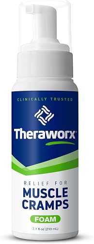 Theraworx Relief foam bottle