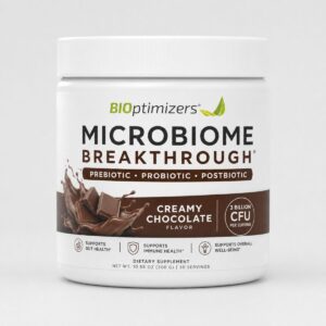 BIOptimizers Microbiome Breakthrough Review: Gut Lining Repair in a Chocolate Powder