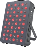 Hooga HG300 vs BestQool Portable: Red Light Therapy Panels Compared