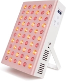 MitoRED MitoMIN 2.0 vs BestQool: Compact Red Light Therapy Panel Comparison